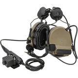 HEARFALCOM Tactical Comta III Headset Helmet ARC Rail Adapter Bracket Version with U94 PTT Adapter Compatible with Baofeng UV-5R