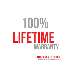 ANDERSEN HITCHES | RV Accessories and Supplies | Trailer Jack Blocks 2-Pack w/ Magnets | Leveling Stabilizers Jackstands Quickja
