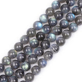 GEM-Inside Rainbow Flash Gray Labradorite Gemstone AAA Grade Natural 10mm Blue Crystal Energy Stone Power Beads for Jewelry Maki