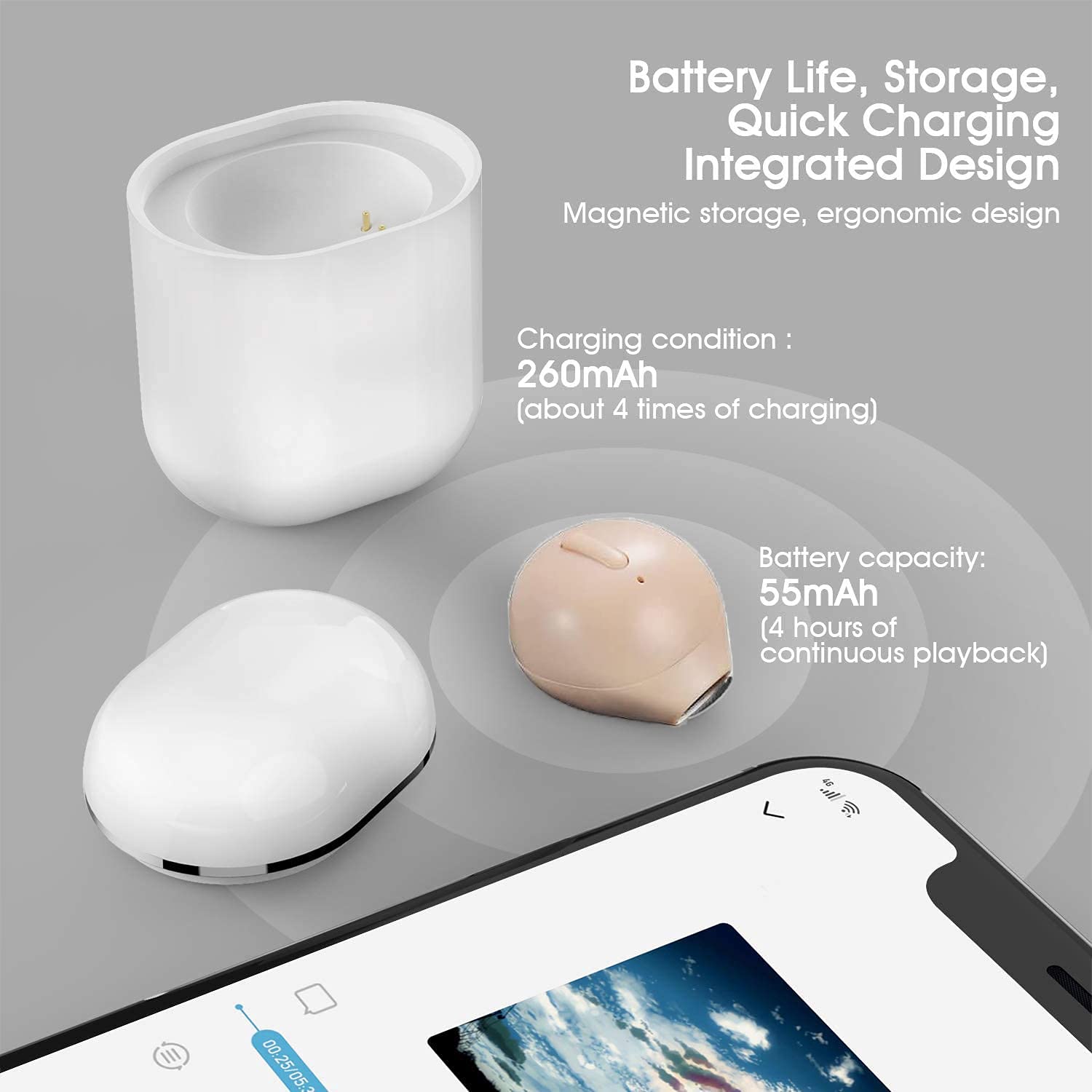 SZHTFX Invisible Earbuds Sleep Bluetooth Earbuds Mini Tiny Discreet Hidden Headphones for Work, Small Ear Canals - Single Earbud