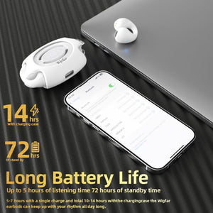 Wigfar Open Ear Headphones True Wireless Bluetooth Headphones, Ear Clip Earbuds,Sweat Resistant,Fast Charging,24HRS Playtime,Ope