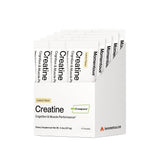 Momentous Creatine Lemon Monohydrate Powder - Creapure Creatine Powder - Supports Strength, Lean Muscle, & Recovery for Men & Wo