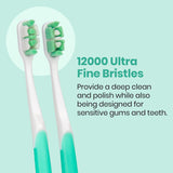 Lindo Ultrafine Toothbrush - for Sensitive Gums and Teeth, 12000+ Ultra Fine Bristles, Soft and Gentle, Deep Clean, Pack of 4