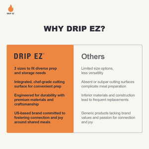 Drip EZ Collapsible BBQ Prep Tub(V1) - for Meal Prep, Marinating, Food Storage - Includes Cutting Board & Lid - (1) OG - Black
