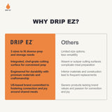 Drip EZ Collapsible BBQ Prep Tub(V1) - for Meal Prep, Marinating, Food Storage - Includes Cutting Board & Lid - (1) OG - Black