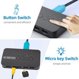 4K HDMI KVM Switch, 4 Port HDMI USB Switch for 4 Computer Share a 4K@30Hz Monitor and 3 USB Device Keyboard Mouse Printer, Inclu