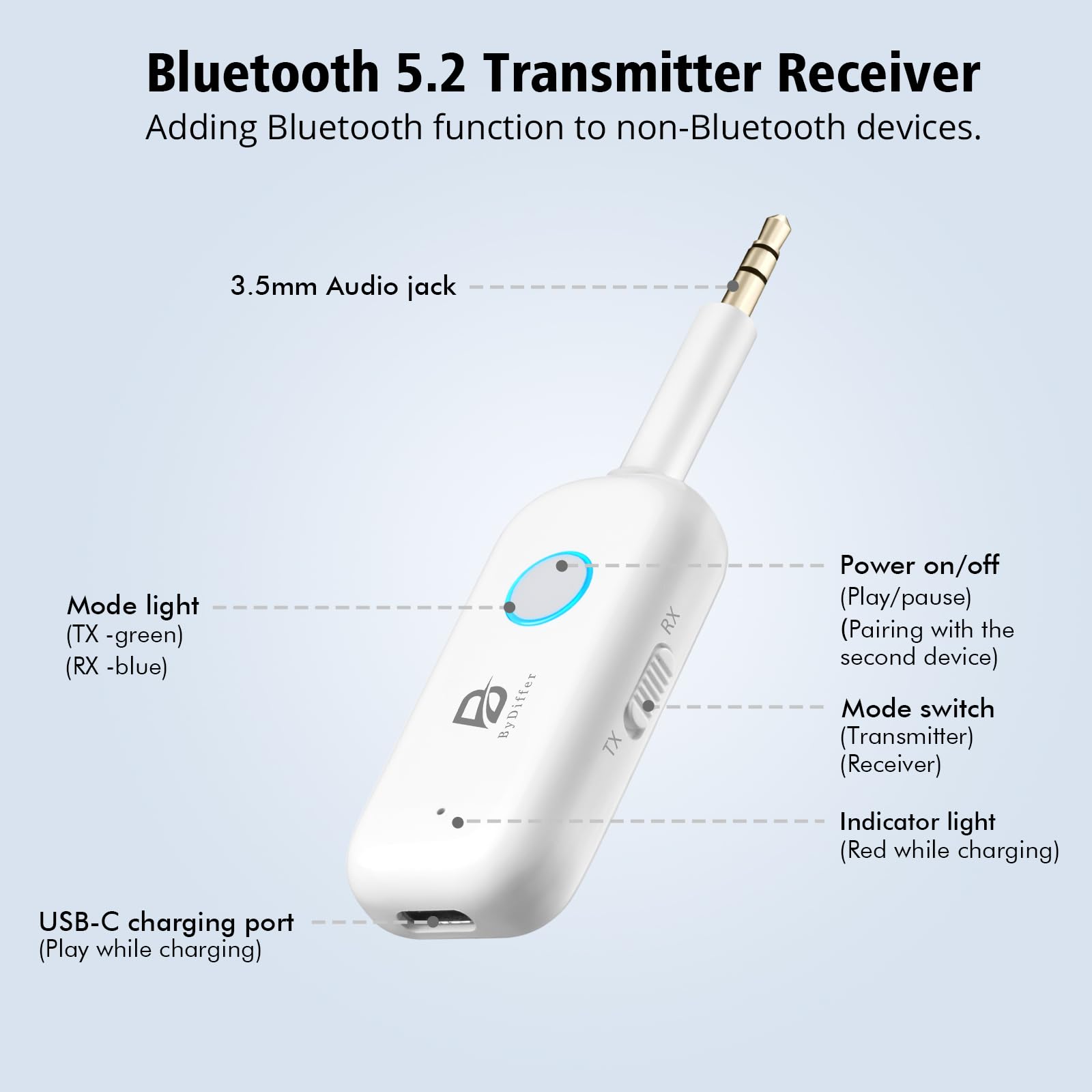 Bluetooth 5.2 Audio Transmitter Receiver for TV to 2 Headphones, ByDiffer Wireless Dual Link 3.5mm Jack AptX Low Latency Aux Blu