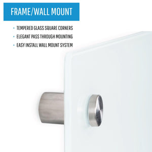 River Glass Dry-Erase Board, 24 X 36, Non-Magnetic