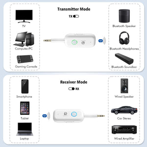 Bluetooth 5.2 Audio Transmitter Receiver for TV to 2 Headphones, ByDiffer Wireless Dual Link 3.5mm Jack AptX Low Latency Aux Blu