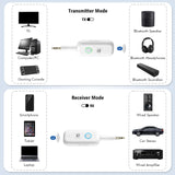 Bluetooth 5.2 Audio Transmitter Receiver for TV to 2 Headphones, ByDiffer Wireless Dual Link 3.5mm Jack AptX Low Latency Aux Blu