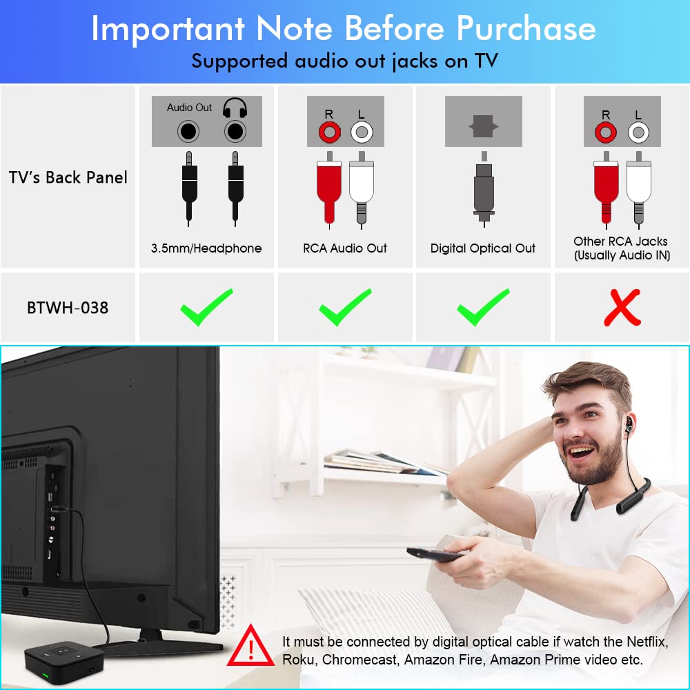 Golvery Bluetooth Headphones Transmitter for TV Watching, Neckband Wireless Stereo Earphones Earbuds Set w/Transmitter Adapter f