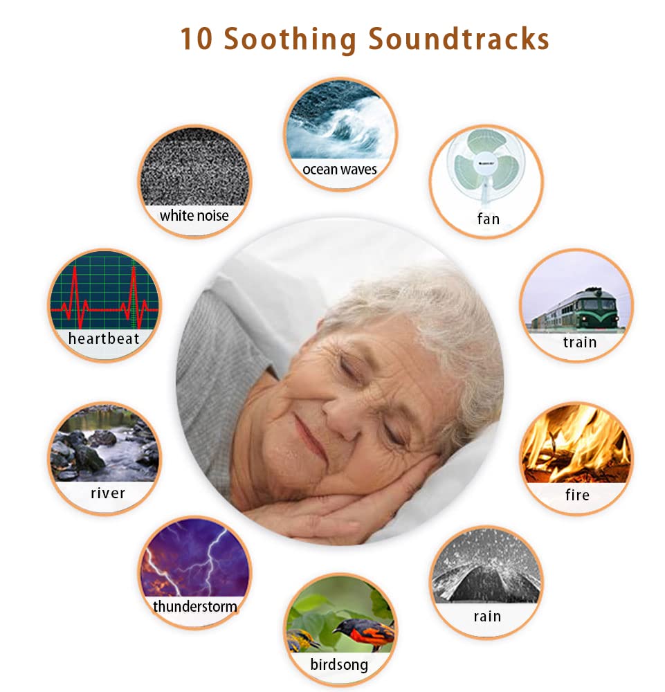 White Noise Machine and Aromatherapy Essential Oil Diffuser,with 7-Color Lights,10 Soothing Sounds, 2 Night Light,3 Timer and Wa