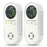 NICGOL 4-in-1 Natural Gas Leak Detector & Carbon Monoxide Detectors - Carbon Monoxide Detectors Plug in - Natural Gas, Propane, 