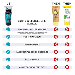 All good Zinc Butter Sunscreen - Travel Size, Zinc Oxide Face, Nose, Ears Sunscreen, UVAUVB Broad Spectrum SPF 50+ Water Resista