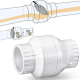 Geetery 2 Pcs 2 Inch PVC Slip Swing Check Valve No Spring Back Flow Preventer Valve White No Return Silent Backflow for Backflow
