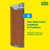 Mann Filter Mann-Filter Hu 719/7 X Metal-Free Oil Filter