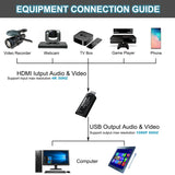 AMZHRLY 4K HDMI to USB 3.0 Video Capture Card 1080P 60FPS Cam Link Card Game Capture Card Adapter Screen Record Capture Device f