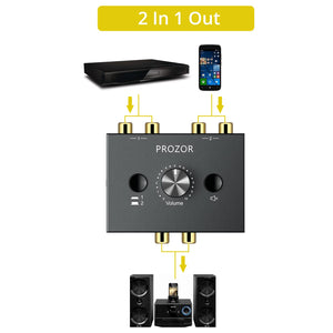 PROZOR RCA Stereo Audio Switch 2 in 1 Out R/L Stereo Audio Switch 1 in 2 Out Stereo Audio Splitter with Mute Button and No Exter