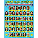 United States Presidents Learning Chart [Set of 3]