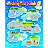 Washing Your Hands Chart [Set of 3]