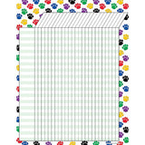 Colorful Paw Prints Incentive Chart [Set of 3]