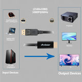 Anbear Display Port to HDMI Cable, Gold Plated Displayport to HDMI Cable 6 Feet(Male to Male) for DisplayPort Enabled Desktops a