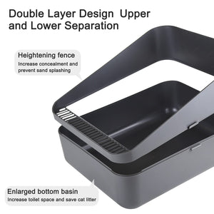 Sfozstra Open Litter Box, High Side Sifting, Secure and Odor Control, Removable, Easy to Clean for Cats Up to 8 Pounds (Black Sm