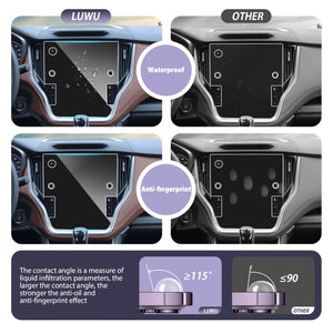 LUWU for 2024 2025 Subaru Outback Screen Protector 11.6Inch,2020-2025 Subaru Outback Accessories Outback Legacy Navigation Prote