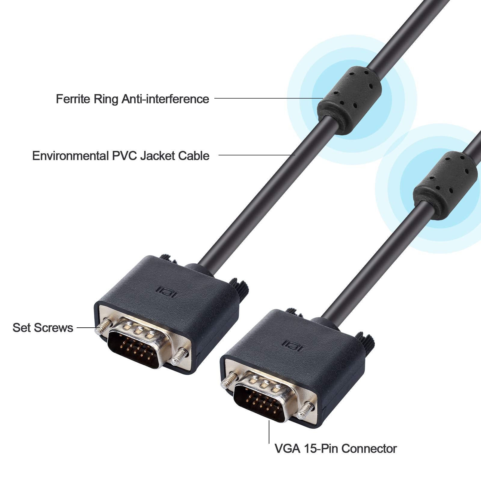 ENUODA VGA to VGA Cable 15 Pin Male to Male Plug Computer Monitor Cable Wire Cord,4.9 Feet,Black