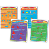 NORTH STAR TEACHER RESOURCE Introductory Geometry Poster Set