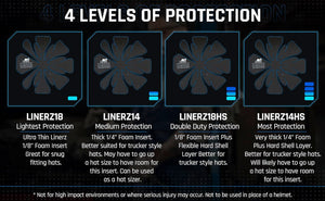 1 Pack Linerz Foam Plus Flexible Hard Shell Bump Cap Hat Inserts Ventilated Lightweight Universal Trim to Fit LINERZ18HS1PACK