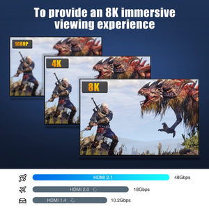 8K HDMI 2.1 Switch, Dbilida 48Gbps 8K HDMI Switcher Splitter 2 in 1 Out Support 4K@165Hz/144Hz/120Hz, 8K@60Hz, Bi-Directional fo