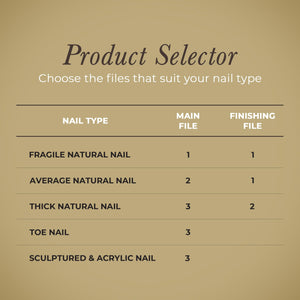 Diamancel Luxury Diamond Nail File - #1 Fine Grit Finishing File for Fingernails