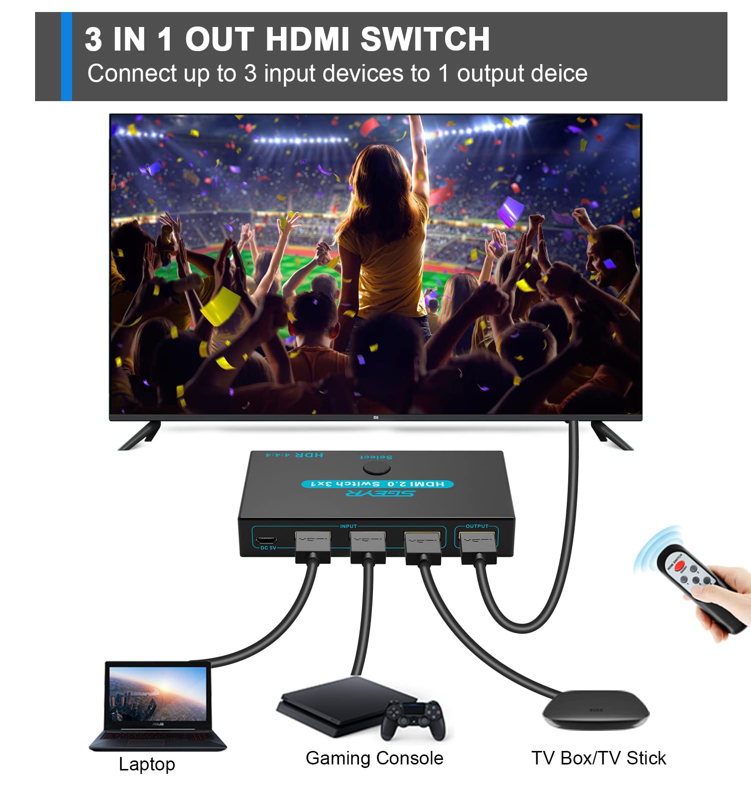 SGEYR HDMI 2.0 Switch Splitter 3 Port 4K HDMI Switcher 3 in 1 Out HDMI Switches Selector Box with IR Remote IR Remote Control Su