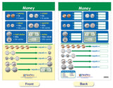 Newpath Time And Money Bulletin Board Chart Set, Grades 1 To 3, Set Of 5