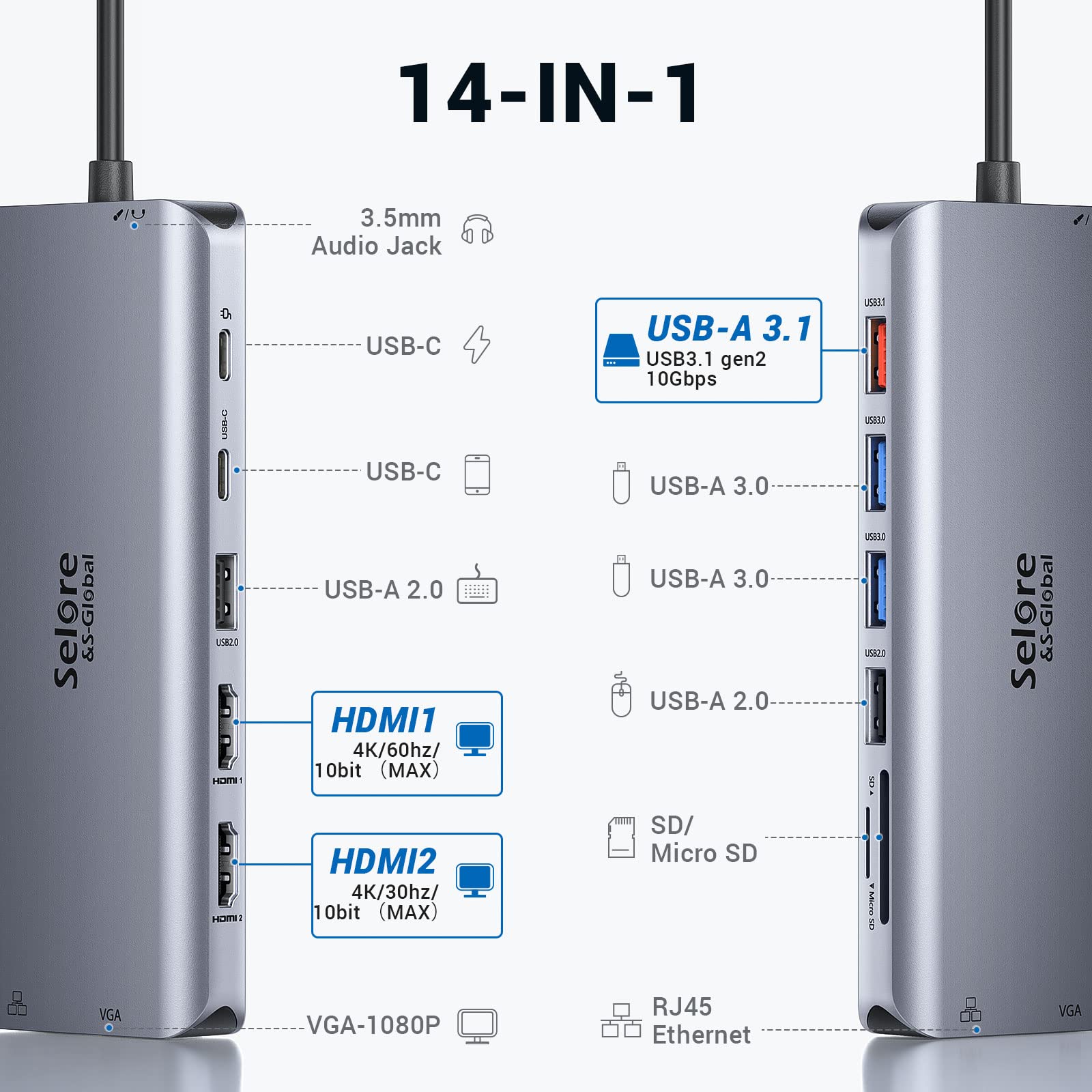 USB C Docking Station Dual Monitor,USB C Dual Monitor 2 HDMI Adapter,Triple Display 4K HDMI&VGA,10Gbps Data Transfer,14 in 1-3US