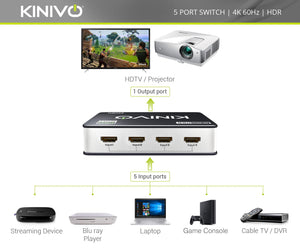 Kinivo HDMI Switch 4K HDR 550BN (5 in 1 out, 4K 60Hz HDR, HDMI 2.0, High Speed 18Gbps, IR Remote, HDCP) - Compatible with Roku,