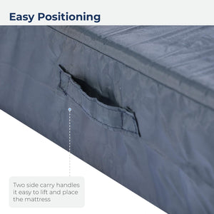 Drive Medical Quickn Easy Comfort Mattress