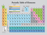Palace Learning Periodic Table of the Elements Poster [Grey] - Science & Chemistry Classroom Chart (LAMINATED, 18 x 24)