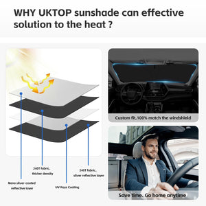 UKTOP for Ford Bronco Windshield Sun Shade for Bronco 2021-2023 2024 (Not for Bronco Sport)- 4 Layers Window Shades 4 Door 2 Doo