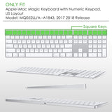 Allinside Ombre Pink Cover For Apple Imac Magic Wireless Bluetooth Keyboard With Numeric Keypad Mq052Ll/A A1843 Us Layout