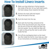 1 Pack Linerz Foam Plus Flexible Hard Shell Bump Cap Hat Inserts Ventilated Lightweight Universal Trim to Fit LINERZ18HS1PACK