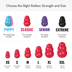 KONG Classic Stuffable Dog Toy - Fetch & Chew Toy for Dogs - Treat-Filling Capabilities & Erratic Bounce for Extended Play Time
