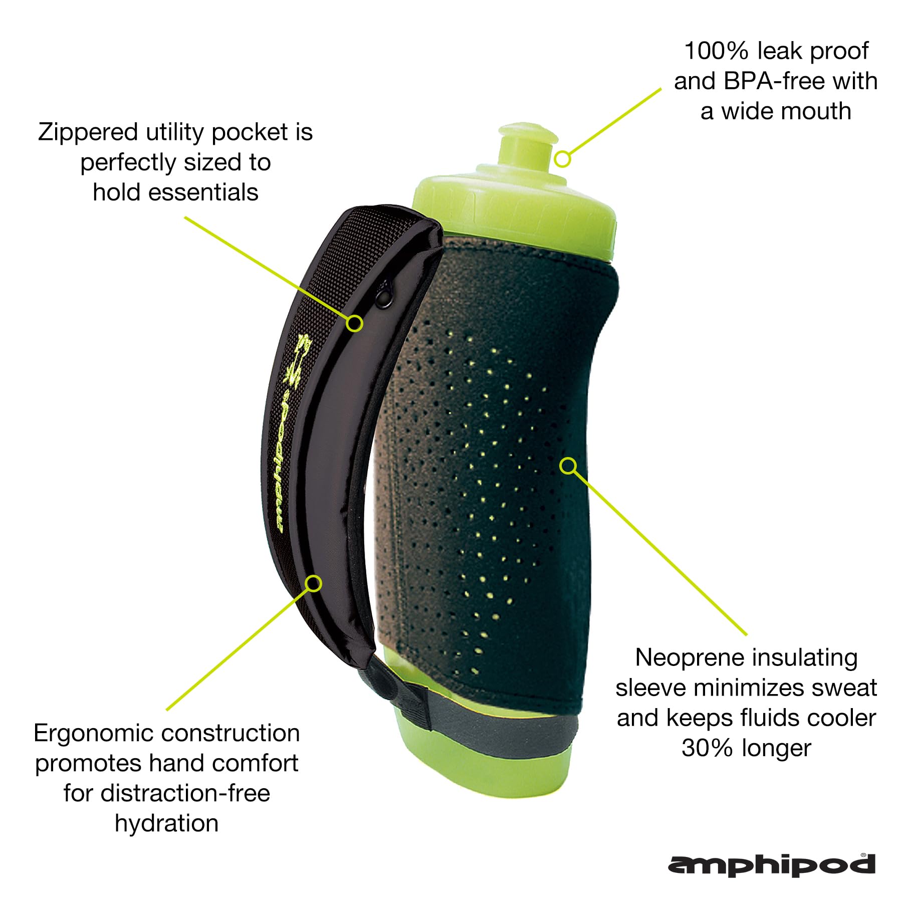 Amphipod Hydraform Handheld Thermal-Lite Water Bottle, BPA-Free, Insulated Sleeve, Storage Pocket for Running & Walking (20 oz.)