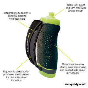 Amphipod Hydraform Handheld Thermal-Lite Water Bottle, BPA-Free, Insulated Sleeve, Storage Pocket for Running & Walking (20 oz.)
