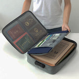 Dmdent Lockable Document Organizer Case With Zipper & Combination Lock Portable File Storage Bag For Passports, Certificates, 