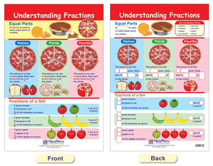 NewPath Learning Fractions Bulletin Board Charts, Set/7 - Laminated, Double-Sided, Full-Color, 12 x 18 (93-3501)