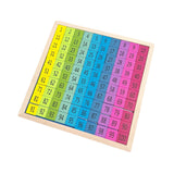 ATORSE Montessori 1100 Number Board Maths Games for Gift Children Teacher Supplies