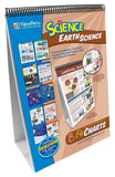 NewPath Learning346008 10 Piece Mastering Middle School Earth Science Curriculum Mastery Flip Chart Set, Grade 59