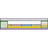 North Star Teacher Resource NST9042 Adhesive Intermediate Traditional Cursive Desk Plates, Pack of 36